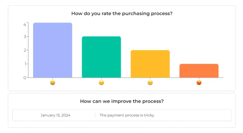 creating survey